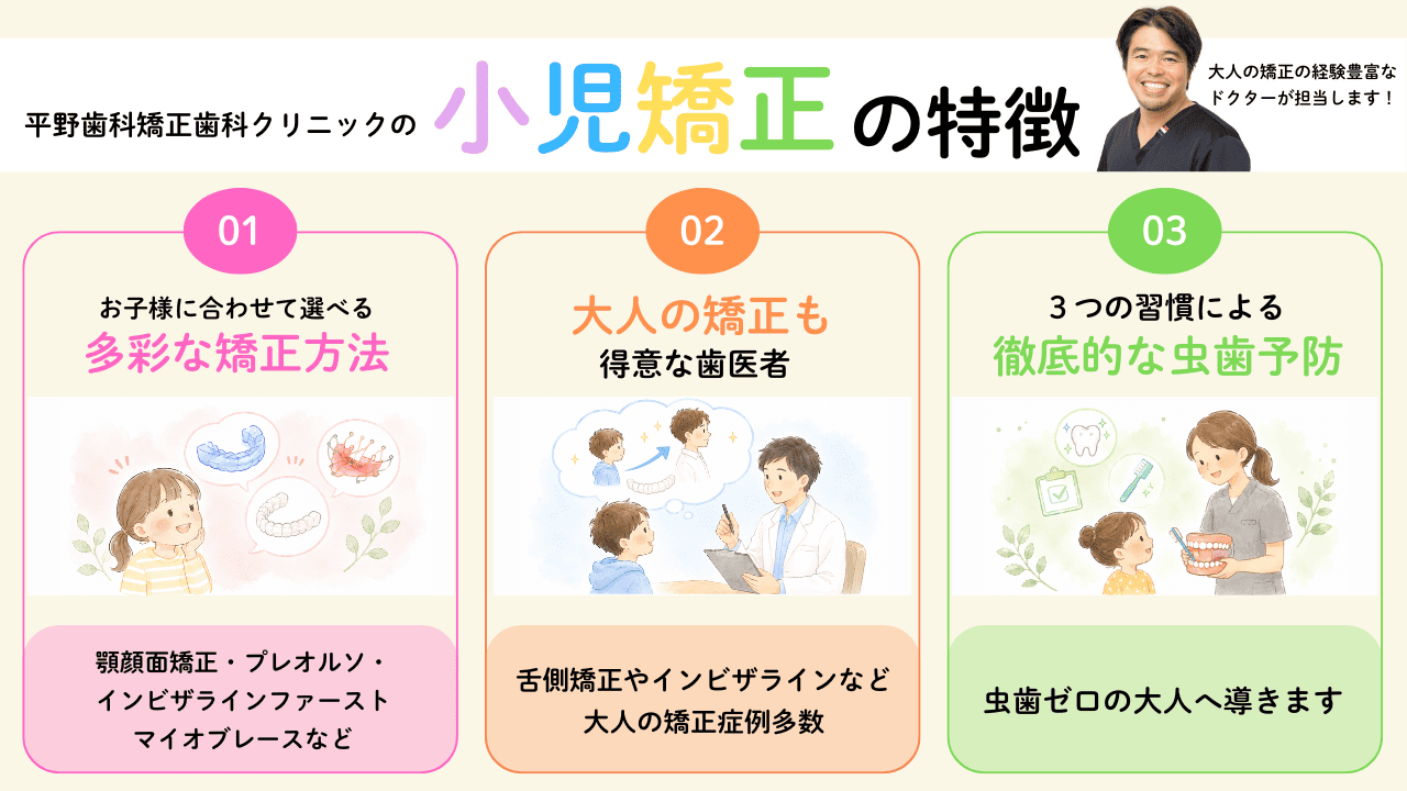 小児矯正の特徴